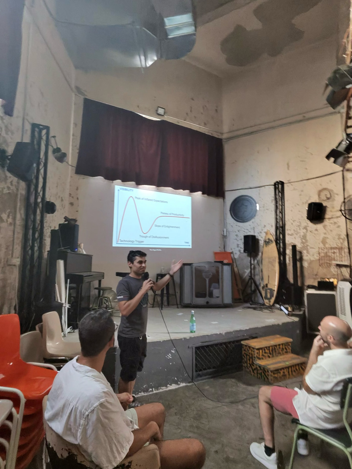Palermo AI · cuarta sesión